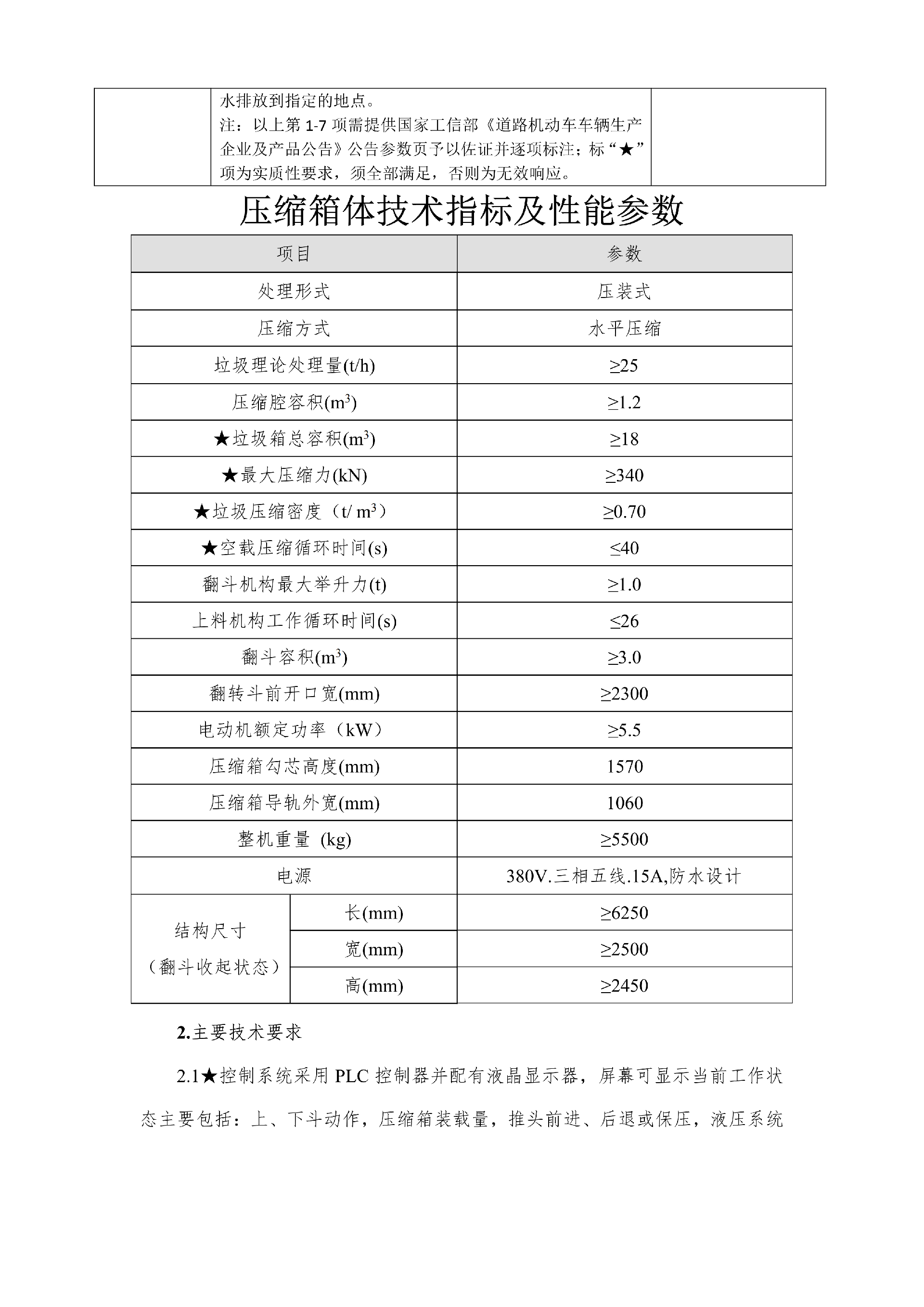 合江縣城市開發(fā)投資（集團）有限公司 關(guān)于合江縣城鄉(xiāng)生活垃圾分類收轉(zhuǎn)運建設處置項目設備的詢價公告_04.png